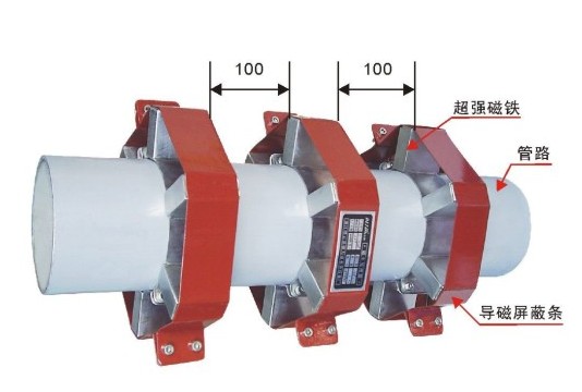 供应XFWQ管外强磁水处理器，质量好价格实惠